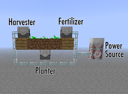 MineFactory Reloaded Planter and Harvester setup
